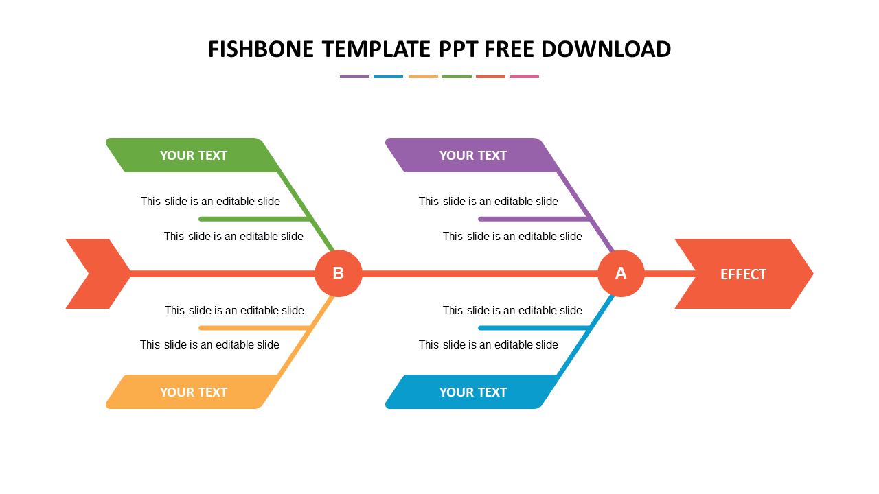 Free - Engaging Fishbone Template PPT Download Presentation